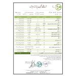 برگه آزمایش عسل چهل گیاه