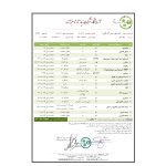 برگه آزمایش عسل گزانگبین کوهدار