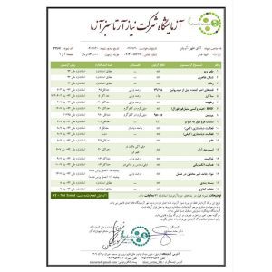 برگه آزمایش عسل آویشن کوهدار